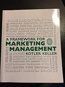 Framework For Marketing Management