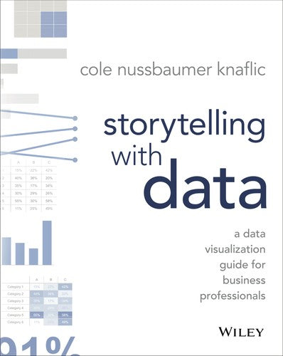 Storytelling With Data: A Data Visualization Guide For Business Professionals