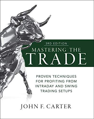 Mastering The Trade, Third Edition: Proven Techniques For Profiting From Intraday And Swing Trading Setups